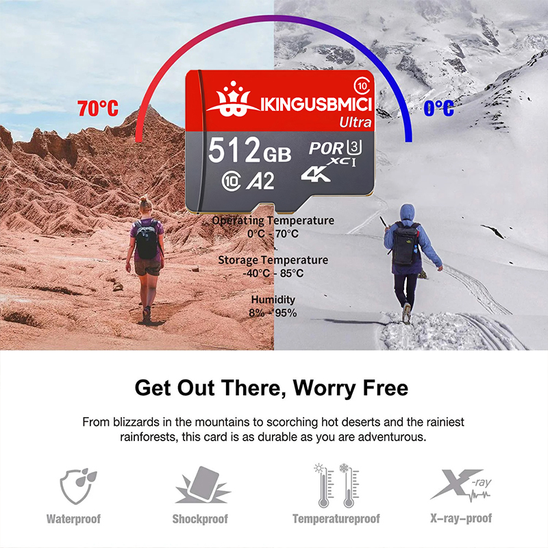 High-Endurance Micro SD Card 3 - Digital Drawing Tablet ulasan dan harga