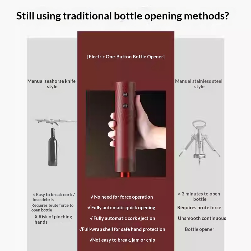 Electric Wine Bottle Opener Re - Kitchen Electronics Gadgets ulasan dan harga