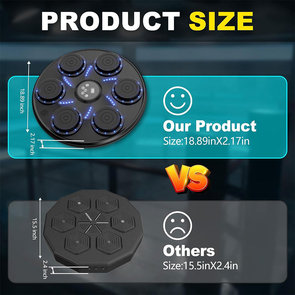 Tech Gadgets 2024 Smart Music  - Smart Electronics Gadgets For Home ulasan dan harga