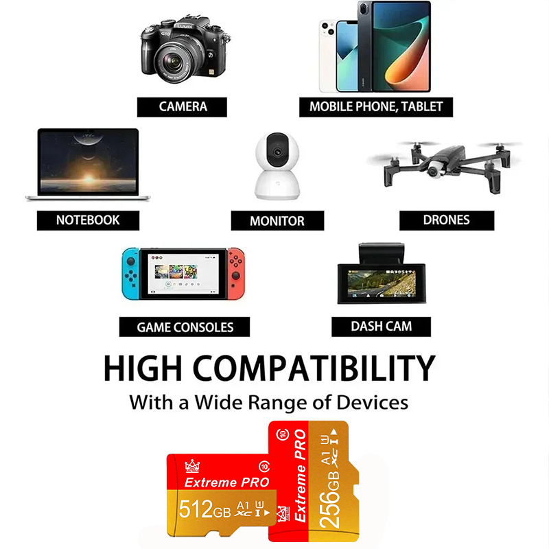 for Phone Tablet Camera High-s - Digital Drawing Tablet ulasan dan harga