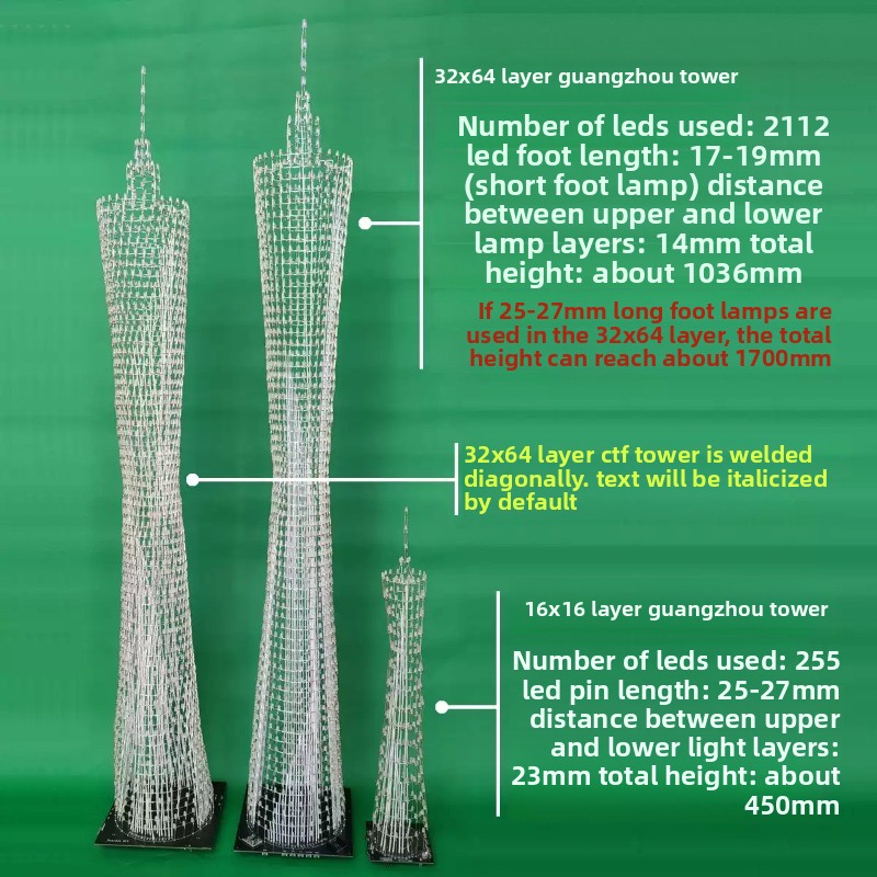 64 Layers Canton Tower DIY Ele - Diy Electronics Gadgets ulasan dan harga
