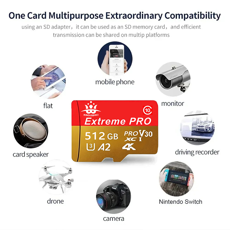 Micro SD Card Memory Class 10  - Digital Drawing Tablet ulasan dan harga